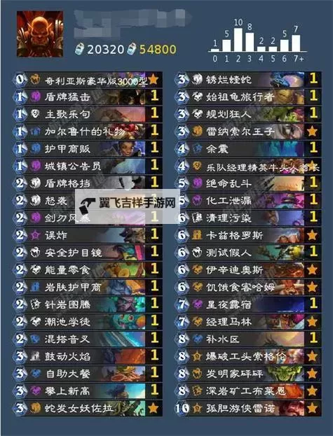 《炉石传说》宇宙彩虹DK高胜率卡组推荐图1