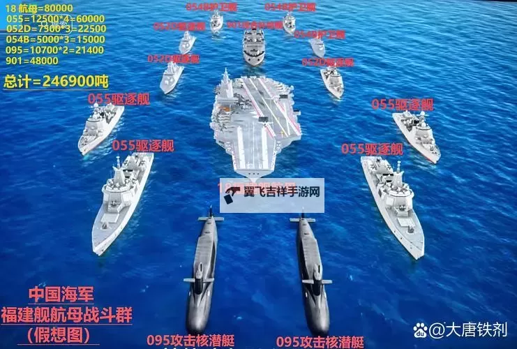 《战舰世界》航母机制改动预览 航母机制有哪些改动图1