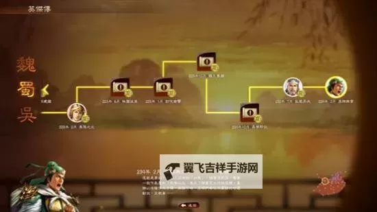 《三国志13》烧兵BUG解析 烧兵BUG怎么用图1