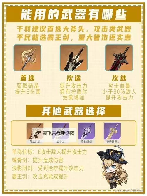 《原神》娜维娅配队分享 娜维娅怎么配队图2