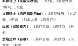 《元气骑士前传》12月5日最新炸服补偿福利礼包兑换攻略