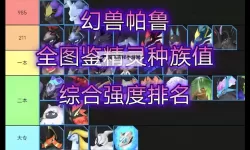 《幻兽帕鲁》前期作战帕鲁推荐 幻兽帕鲁前期队伍推荐