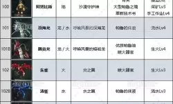 《幻兽帕鲁》快速开矿攻略 快速实现采矿熔炼流水线攻略