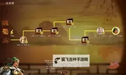 《三国志13》烧兵BUG解析 烧兵BUG怎么用