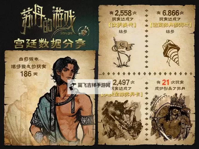 《苏丹的游戏》哲巴尔事件及效果一览 哲巴尔有哪些事件图1