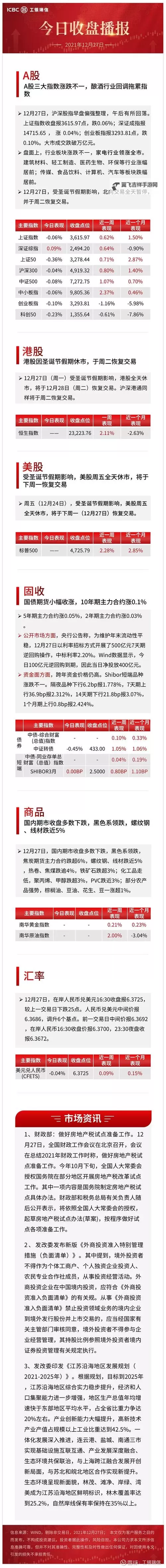 中文在线3月27日快速回调：市场动荡引发投资者关注图1