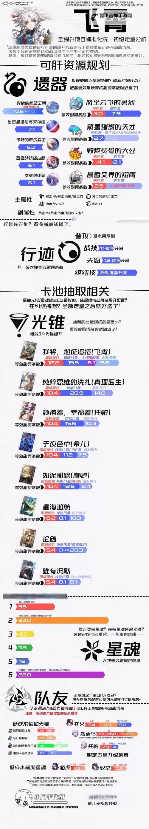 《崩坏星穹铁道》模拟世界技能树升级方法 前期高效刷树教程图2