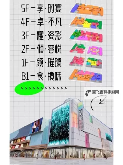 探索无限可能：开启友谊新天地的奇妙旅程图1