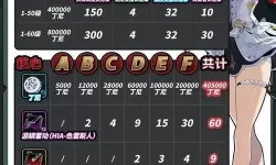《绝区零》派派一图流培养攻略 派派音擎驱动盘搭配推荐