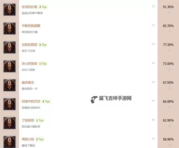 《万亿魔坏神》白金攻略 奖杯达成白金攻略图1