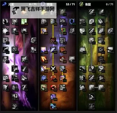 《最后纪元》火系圣骑士技能加点推荐图2