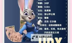 疯狂动物城：赛车嘉年华挂机软件&双开软件推荐  轻松搞定疯狂动物城：赛车嘉年华双开和挂机