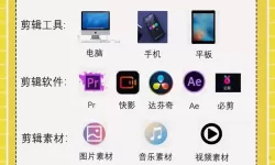 完整教程：怎么做那个视频教程的详细步骤介绍
