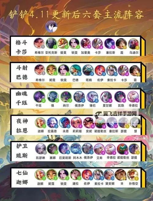 《合金弹头：觉醒》英雄攻略：猎罪神探李玄朗阵容搭配详解！图2