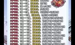 哈哈三国如何双开 2021最新双开神器来袭