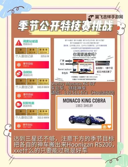 《极限竞速地平线5》S19冬季赛车辆推荐 4月13日季节赛攻略图2