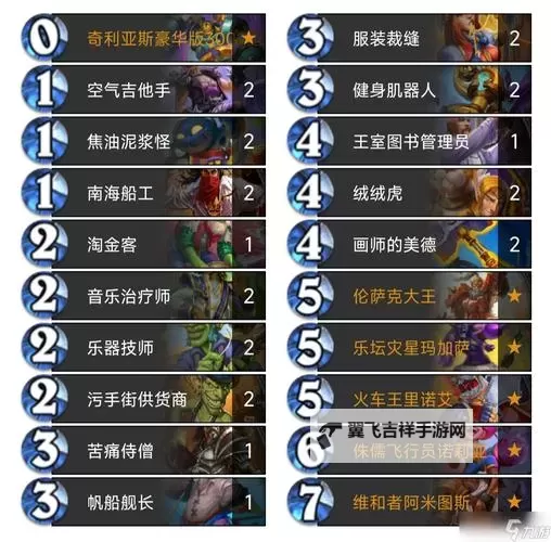 《炉石传说》铺场树骑卡组推荐图1