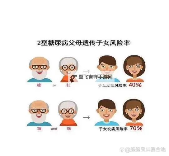 揭示奇迹:竟然没有遗传疾病的风险漫画大揭秘图2