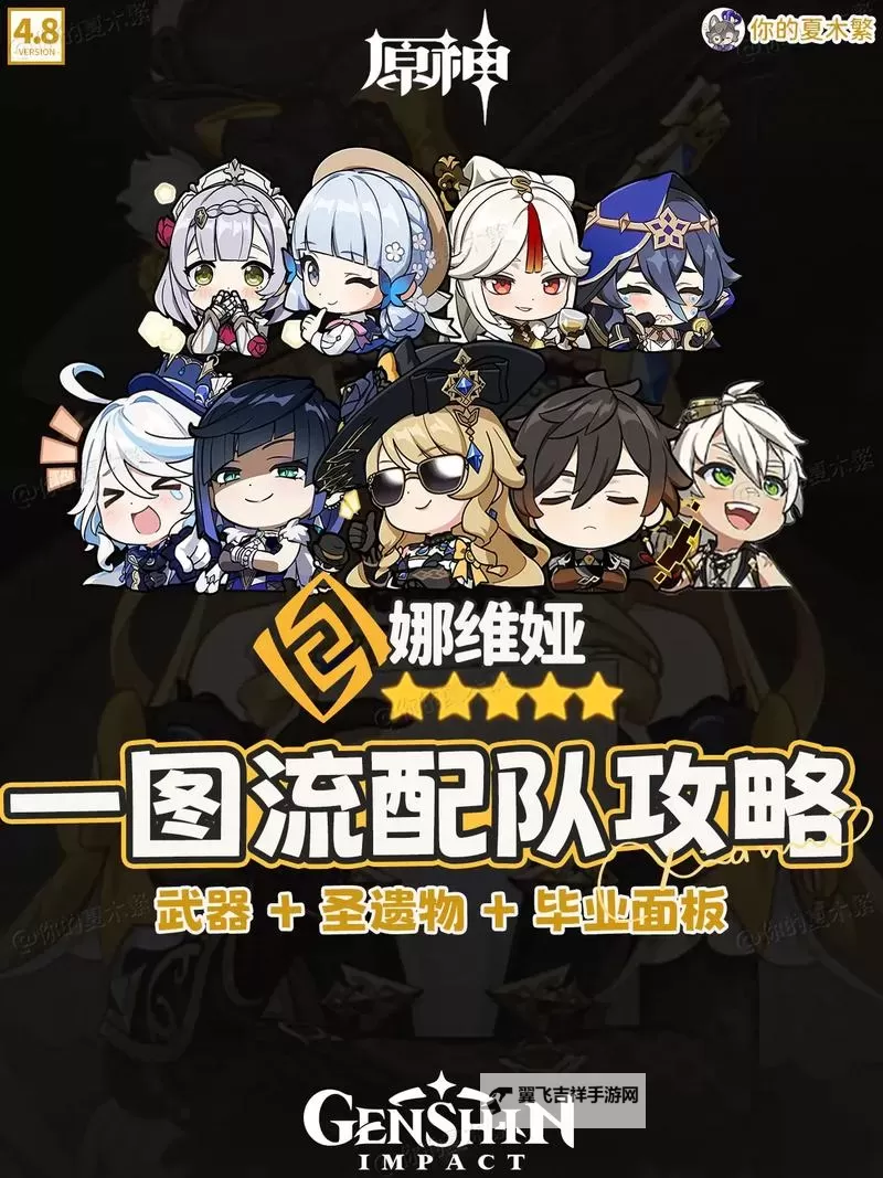 《原神》4.3娜维娅速切配队分享图1