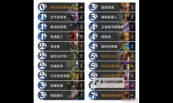 《炉石传说》铺场树骑卡组推荐