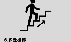 走一步故意深深地撞楼梯：隐藏的心事与意图解析