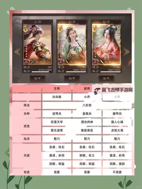 《三国群英传鸿鹄霸业》群雄装备解析！图1