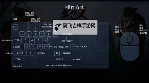 武侠乂电脑版下载 武侠乂电脑版的安装使用方法图2