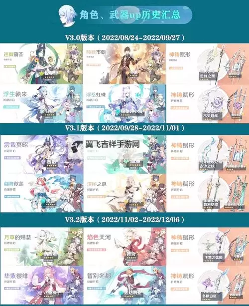 《原神》2.5版上半期角色祈愿池抽取建议 2.5版UP池各角色技能出装介绍图1