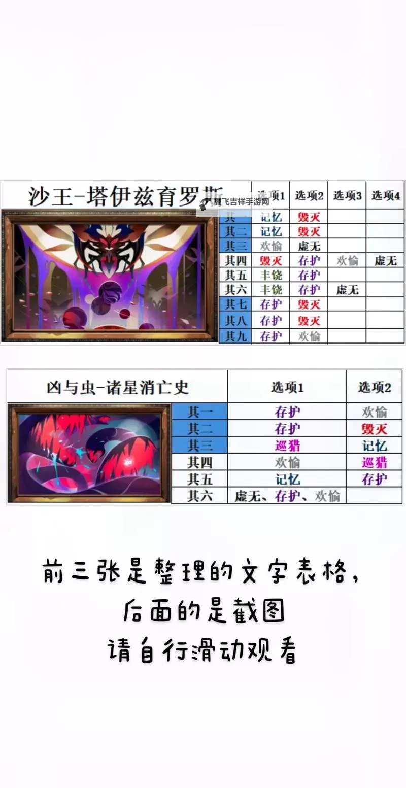 《崩坏星穹铁道》寰宇蝗灾隐藏行迹速刷方法图1