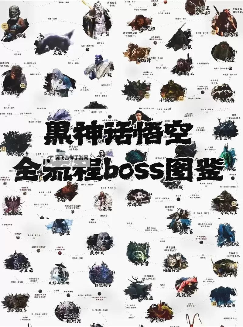 《黑神话悟空》10个易错过要素整理图2