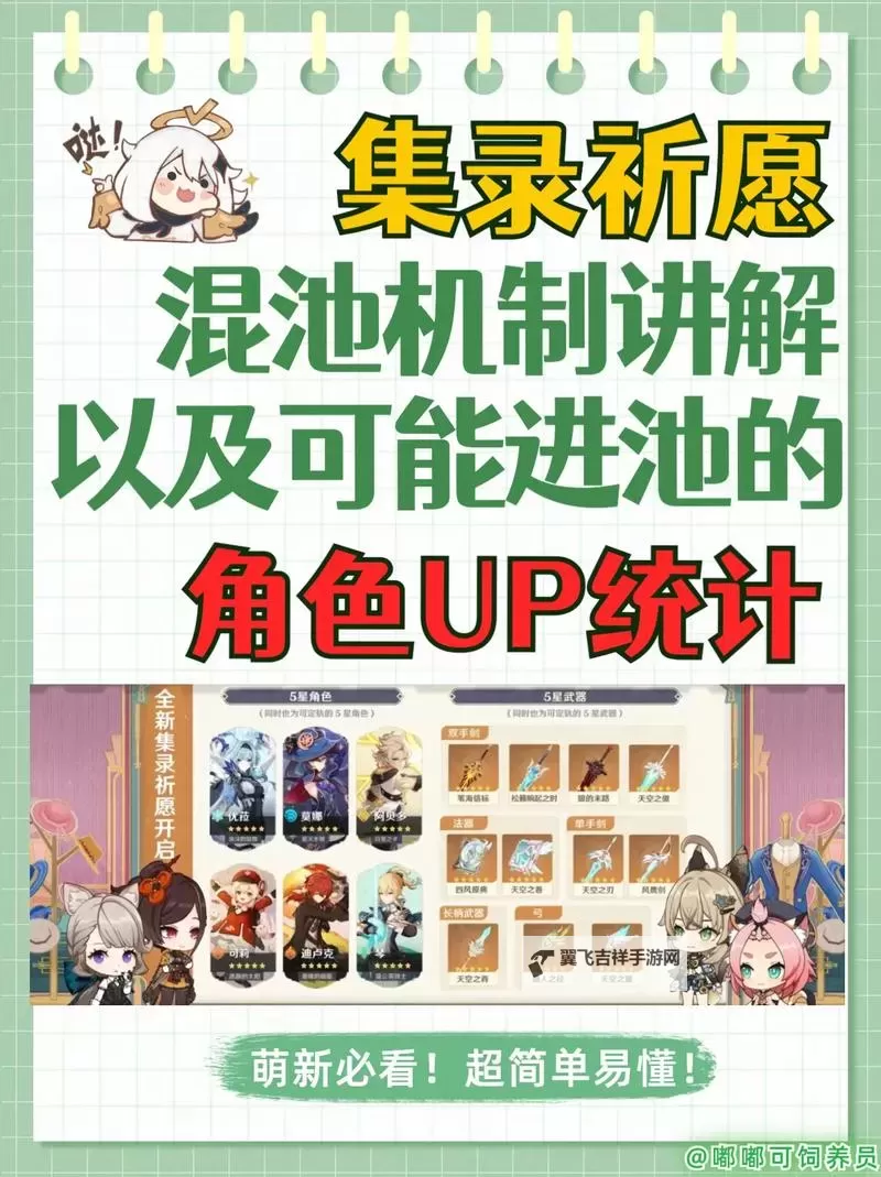 《原神》2.5版上半期角色祈愿池抽取建议 2.5版UP池各角色技能出装介绍图2