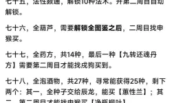 《黑神话悟空》10个易错过要素整理