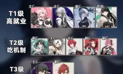 《鸣潮》陵阳武器声骸及配队推荐