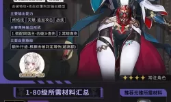 《崩坏星穹铁道》雪衣全方位培养攻略及抽取建议 雪衣值得抽吗