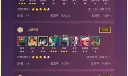 《金铲铲之战》热门阵容献上，一起来看看运营详解吧～