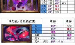 《崩坏星穹铁道》寰宇蝗灾隐藏行迹速刷方法