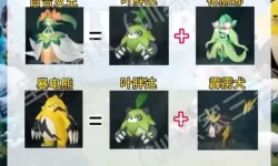 《幻兽帕鲁》金驰兽配种公式一览 金驰兽怎么配种