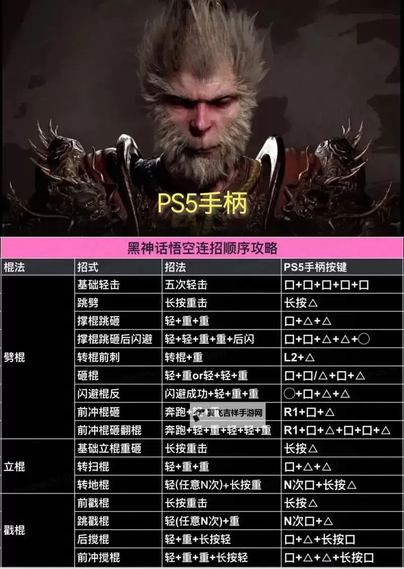 《黑神话悟空》大力铁角获取方法 大力铁角怎么获得图1