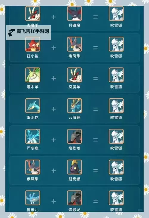 《幻兽帕鲁》帕鲁球挂机刷钱方法图1