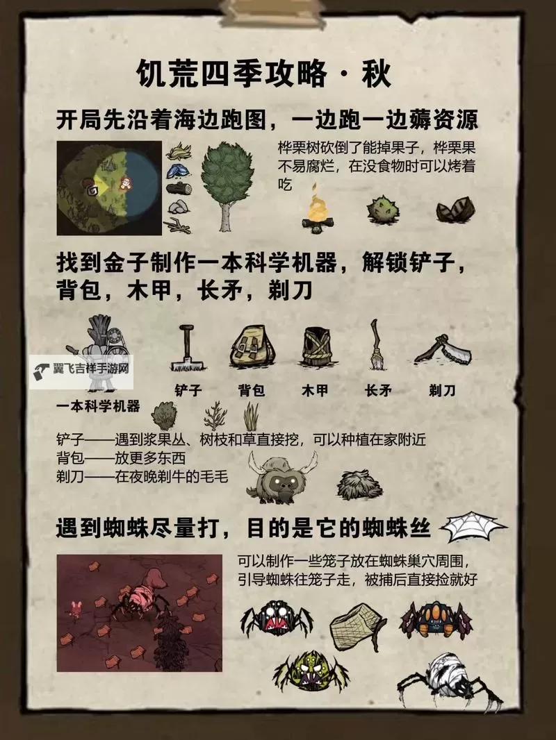 《饥荒》海难怎么使用MOD 饥荒海难修改文件使用MOD方法图1