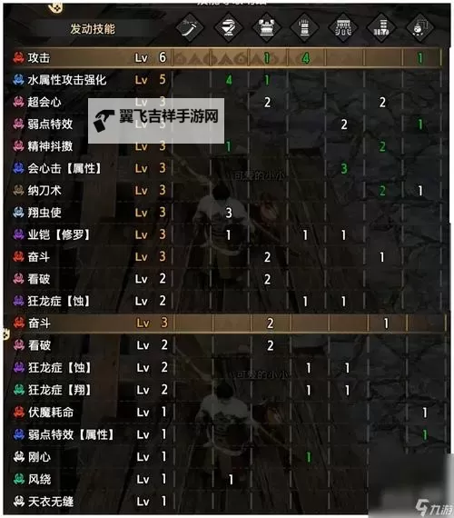 《黑暗之魂3》太刀流加点推荐及装备推荐 太刀流怎么加点图1