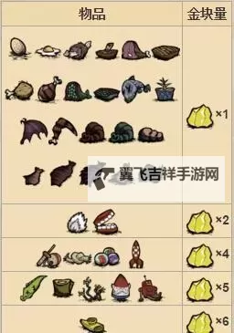 《饥荒》猪王年活动无限刷元宝方法 猪王年活动怎么刷元宝图1