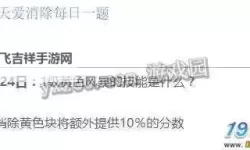 体验无限欢乐：天天爱天天做天天爽的精彩瞬间