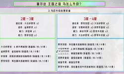 《塞尔达传说王国之泪》马匹升级所需料理制作攻略