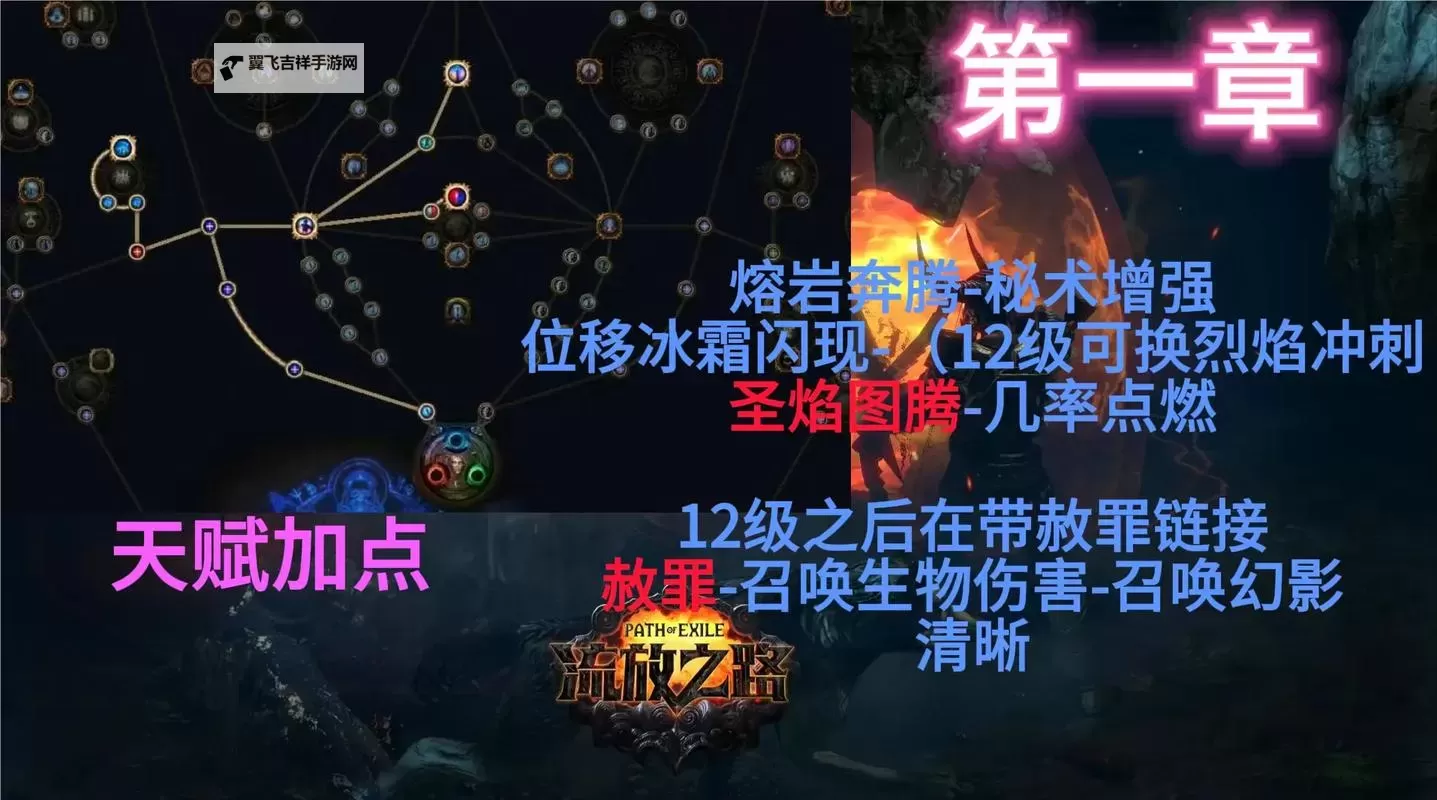 《流放之路2》女巫怒炎之灵技能石获取方式 女巫怒炎之灵技能石选错了怎么办图1