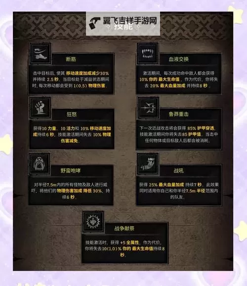 《野蛮人大作战2》天赋攻略：坦克天赋推荐图1