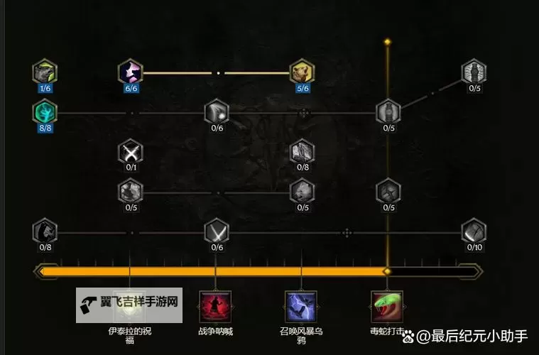 《野蛮人大作战2》天赋攻略：坦克天赋推荐图2