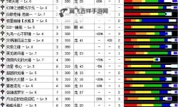 《怪物猎人荒野》大锤派生图鉴 大锤派生一览