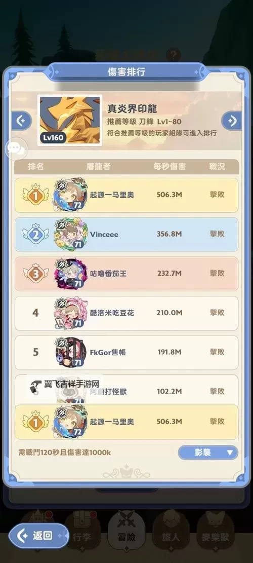 《出发吧麦芬》学者养成攻略 学者怎么培养图1