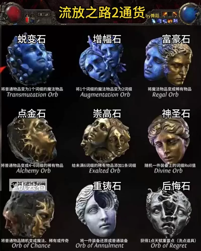 《流放之路2》通货道具详解 各通货道具用处说明图1